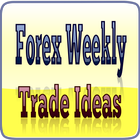 Tutorials for Forex Weekly Trade Ideas icon