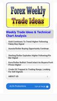 Forex Weekly Trade Ideas पोस्टर