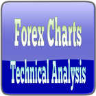 Forex Chart Technical Analysis ikona
