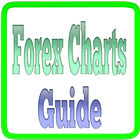 Forex Charts Guide 圖標