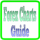 Forex Charts Guide ไอคอน