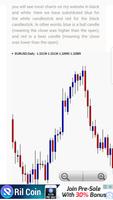 Forex Charts Guide capture d'écran 3