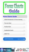 Forex Charts Guide پوسٹر
