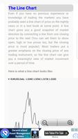 Forex Charts Guide screenshot 1