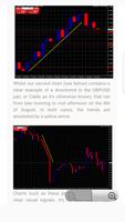 Forex Swing Strategy captura de pantalla 1