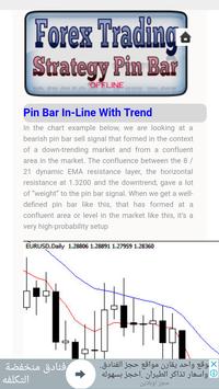 Tutorials For Forex Trading Strategy Pin Bar For Android Apk Download - 