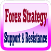 Tutorial for Forex Strategy Support And Resistance