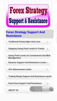 Forex Strategy Support And Resistance Plakat