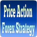 Price Action Forex Trading Strategy aplikacja