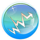 Tutorials for Forex Trading Affrimation APK