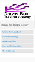 Darvas Box Trading Strategy Affiche