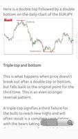 Forex Technical Analysis Guide capture d'écran 2