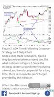 Forex Average Directional Index (ADX) Indicator screenshot 2