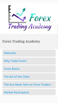 Forex Trading Academy Course For Android Apk Download - 