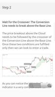 Ichimoku Strategy capture d'écran 2