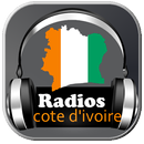 Radios RCI APK