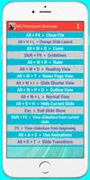 Computer Shortcut Keys پوسٹر