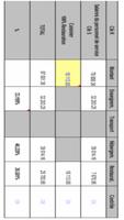 Cours comptabilité analytique capture d'écran 1