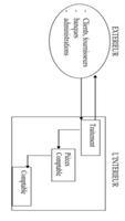 Cours comptabilité analytique Ekran Görüntüsü 2