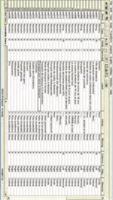 Cours SPSS Plakat