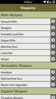 Guide for Metal Gear Solid V captura de pantalla 3