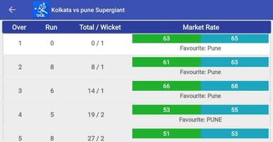 Cricket Line Prediction 截图 3