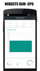 CPU RAM - Widgets APK 下載