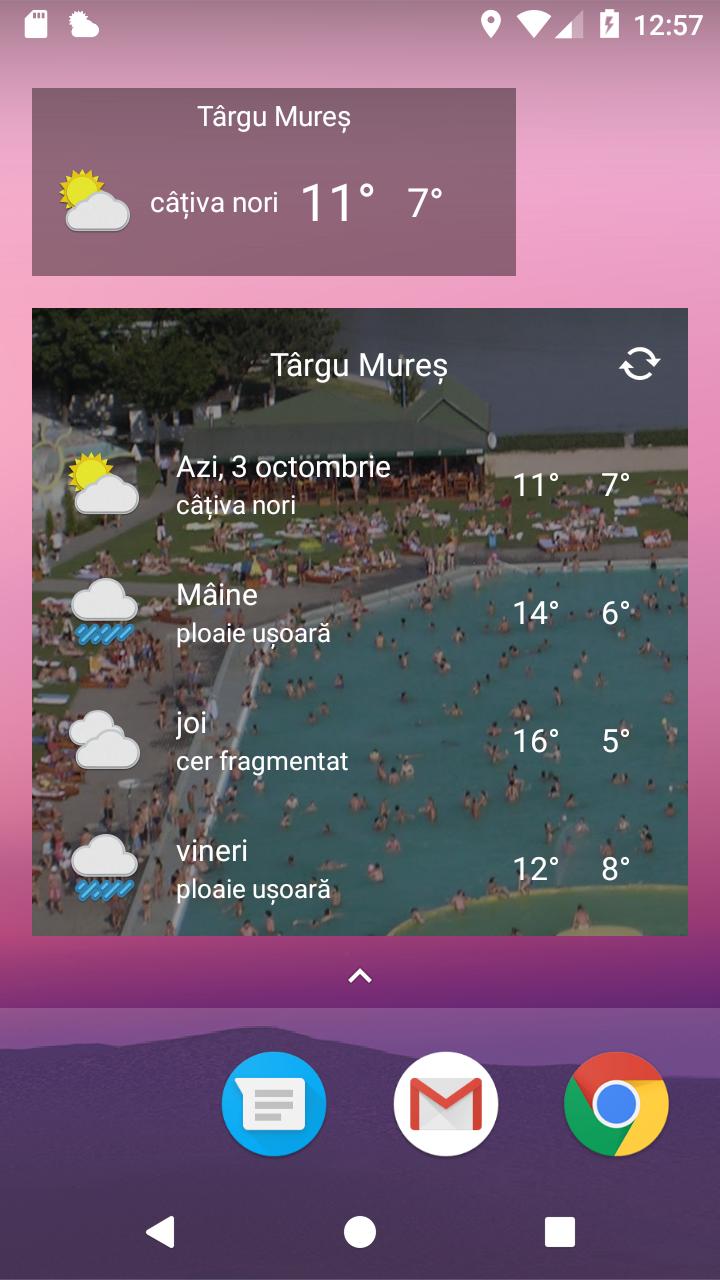 Vremea In Targu Mureș și Județul Mures