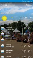 Telford, Shropshire - Weather الملصق