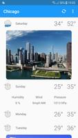 Chicago, IL - weather and more bài đăng