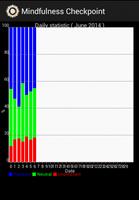 Mindfulness Checkpoint 截圖 3