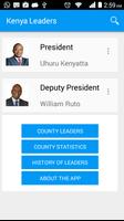 Kenya Leaders Affiche