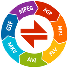 Icona Total Video Converter