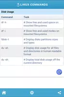 Linux Commands Quick Reference capture d'écran 5