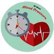 ”All About Blood Pressure