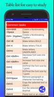 MS Word All Shortcut  Keys captura de pantalla 1