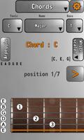 Guitare poster
