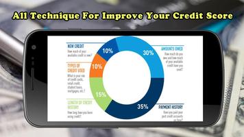 Erfahren Sie Credit Score Checker Liste Plakat