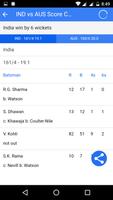 Live Cricket Scores capture d'écran 3