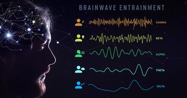 Brain Audio Plakat