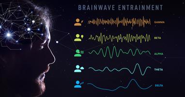 Brain Audio Poster