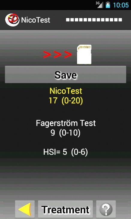 Модульные тесты. Test nico. Нико исследование качества образования. Нико вучечич. Оценка результатов нико.