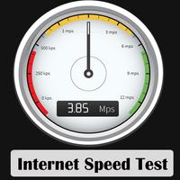 Internet Speed Test ADSL Meter Affiche