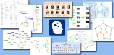 miMind - Easy Mind Mapping