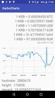 پوستر KarboCharts