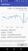 KarboCharts تصوير الشاشة 1