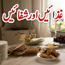 Dua Ghaza Aur Shifa APK