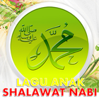 Sholawat Nabi - Lagu Anak biểu tượng