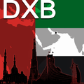 Dubai Map