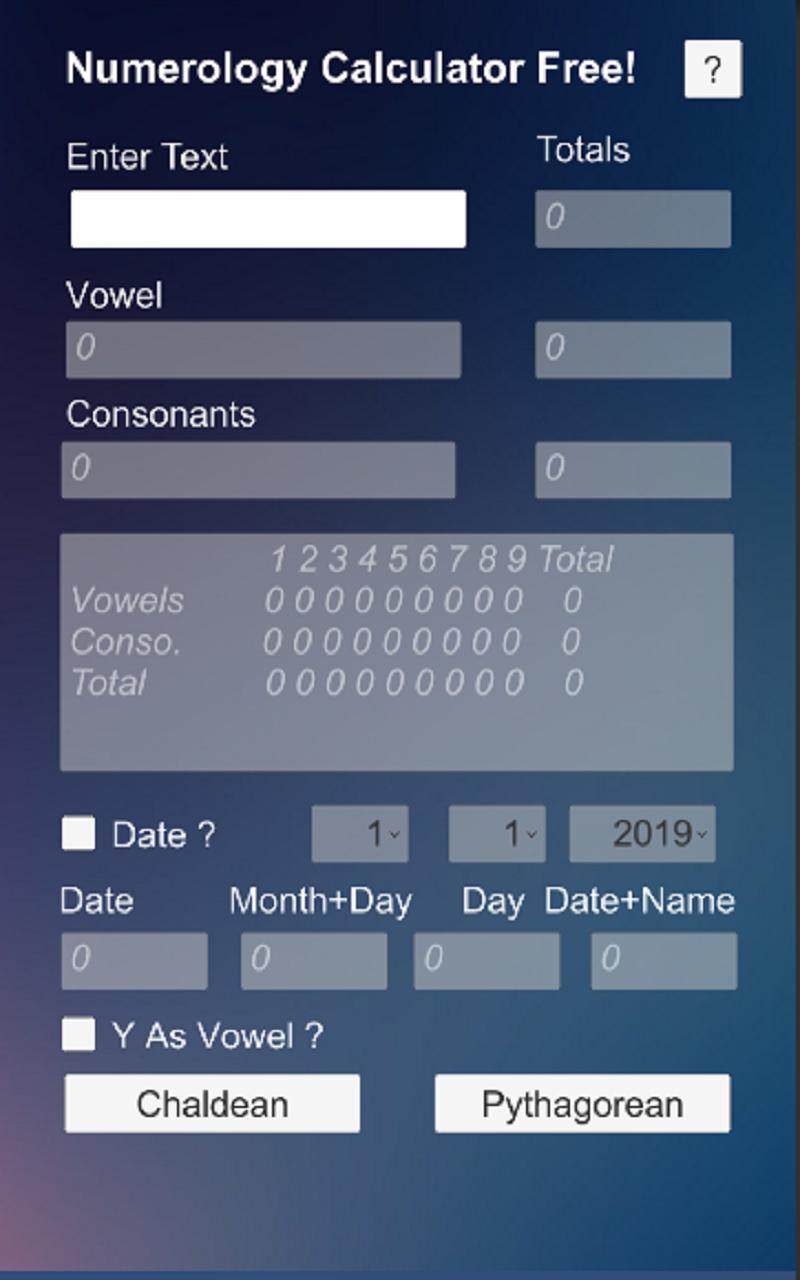Calculator date numerology death Numerology Date